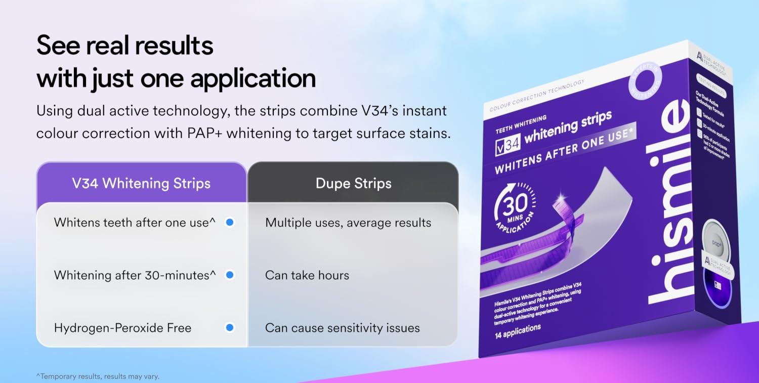 Hismile | At-Home Teeth Whitening Products – PAP+ Whitening Strips, Whitening Kits & Oral Care - Hismile Official Store